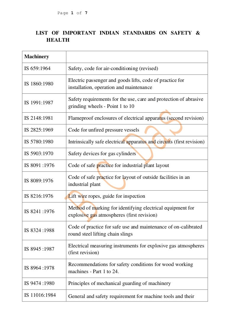 Is 875 Code Pdf
